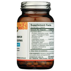 Daily Maintenance Digestive Enzymes
