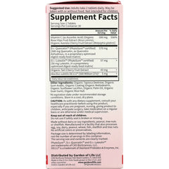 Dr. Formulated Quercetin Drop Uric Acid
