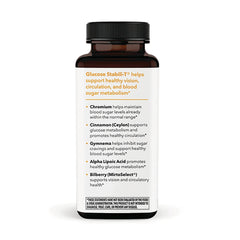Glucose Stabili-T