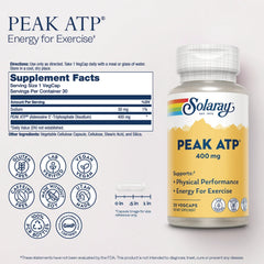 Peak ATP