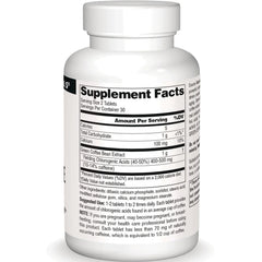Green Coffee Extract - Energizing