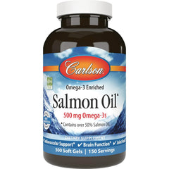 Norwegian Salmon Oil