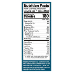 Protein + Supergreens - Berry