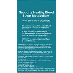 Blood Sugar Manager