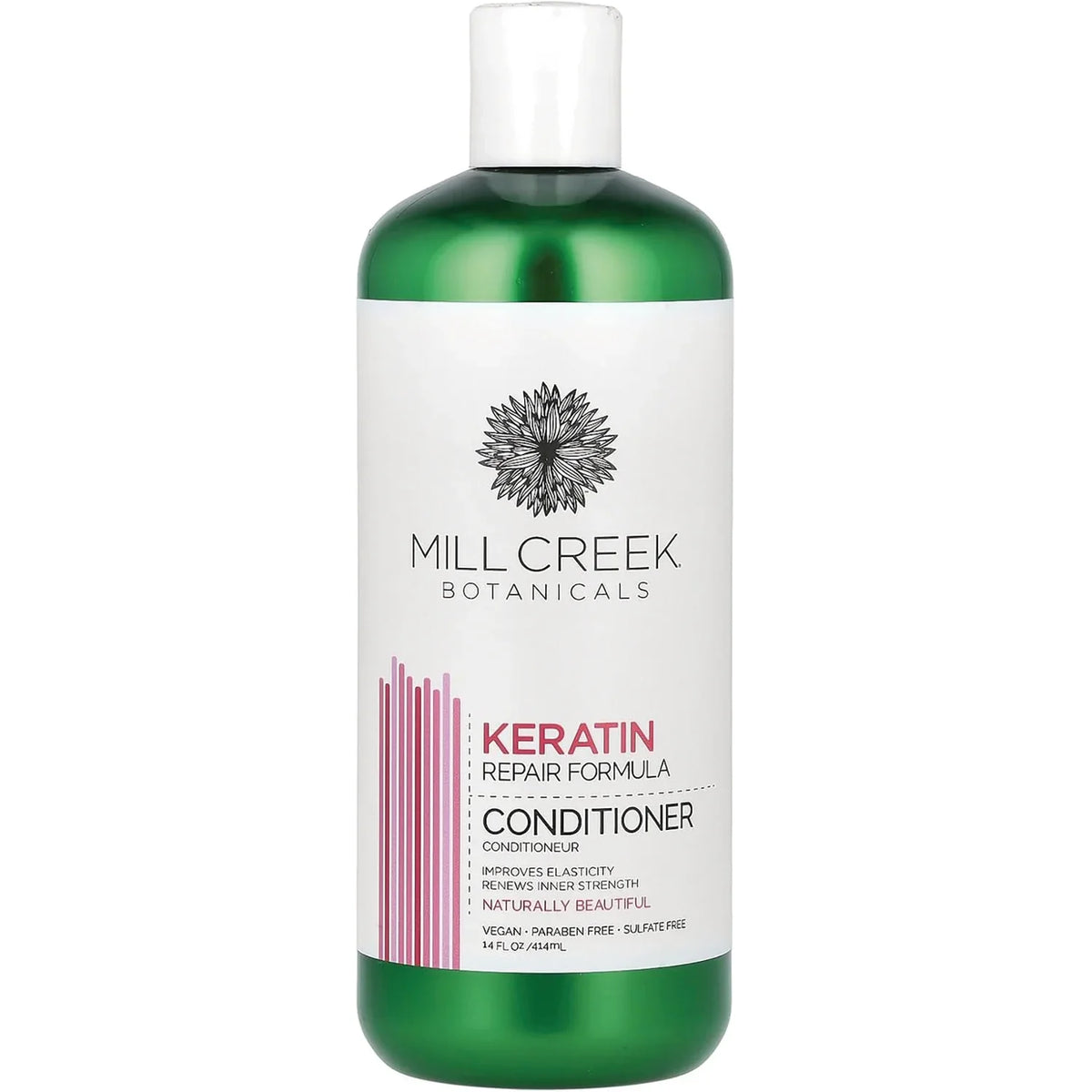 Keratin Repair Formula