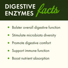 Digestive Essentials