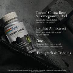 Testosterone Support