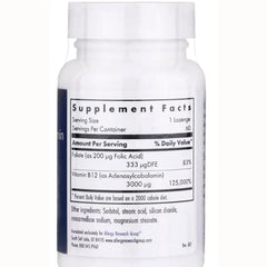 B12 Adenosylcobalamin