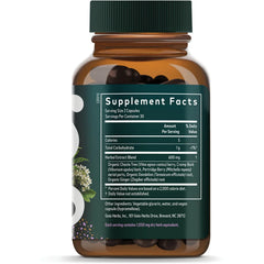 Fertility Support