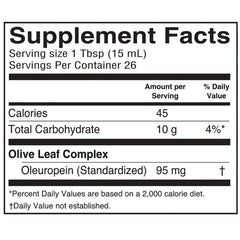 Immune Support - Peppermint