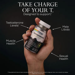 Testosterone Support