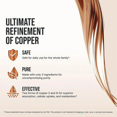 Sovereign Copper Bio-Active Copper Hydrosol