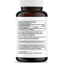 Bacillus Coagulans