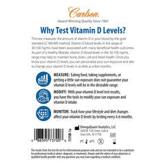 Vitamin D Test Kit